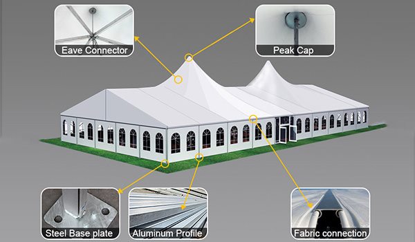 SHELTER Bellend Tent - Oval Structures - Wedding Party Marquee - High Peak Tent - 1