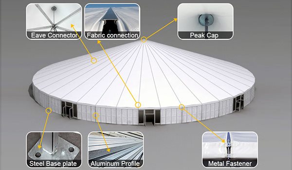 SHELTER Multi Side Canopy - Hajj Tent - Raj Marquee - Polygonal Tent-1